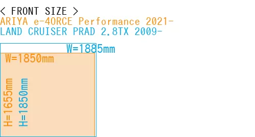 #ARIYA e-4ORCE Performance 2021- + LAND CRUISER PRAD 2.8TX 2009-